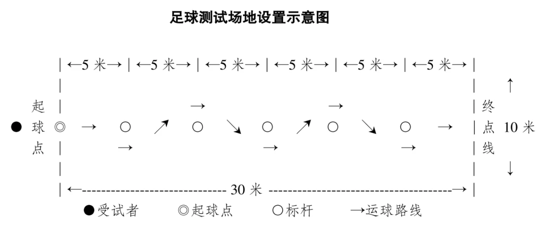篮球教练如何帮助球员理解规则的重要性?_0